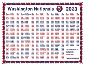 Washington Nationals 2024 Schedule Image To U