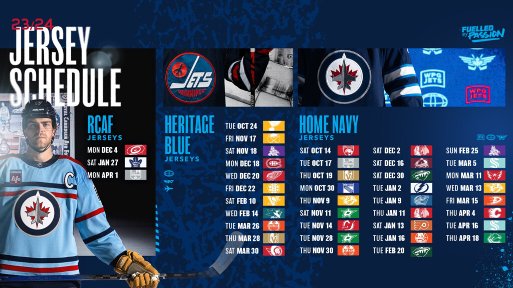Winnipeg Jets 2025 S Edie Sandye