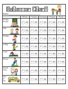 Elementary Behavior Chart By Speaking Of Special TpT