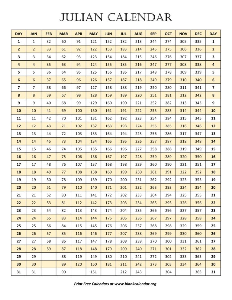 Julian Calendar Easter Diane Florida