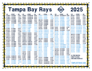 Printable 2025 Tampa Bay Rays Schedule