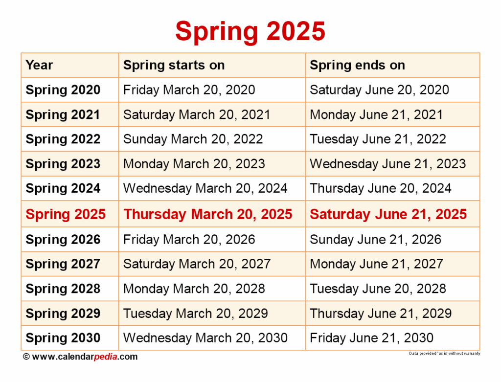 Spring Calendar 2025 Bergen Community Omar Refilwe